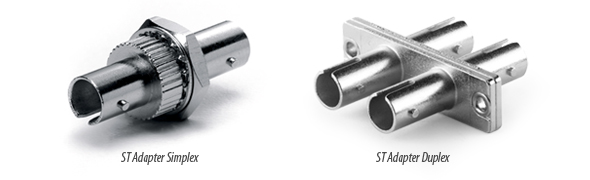 ST适配器