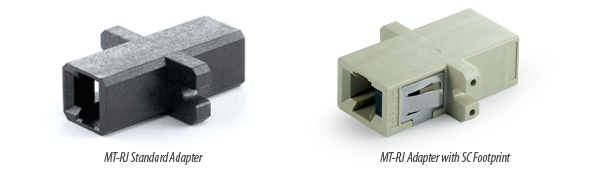  MT-RJ适配器